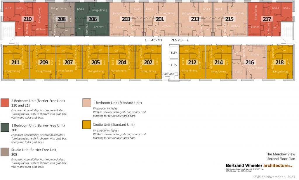 Layout Plan of 2nd floor